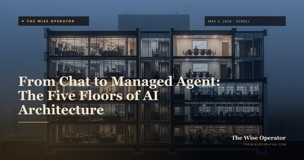 From Chat to Managed Agent: The Five Floors of AI Architecture
